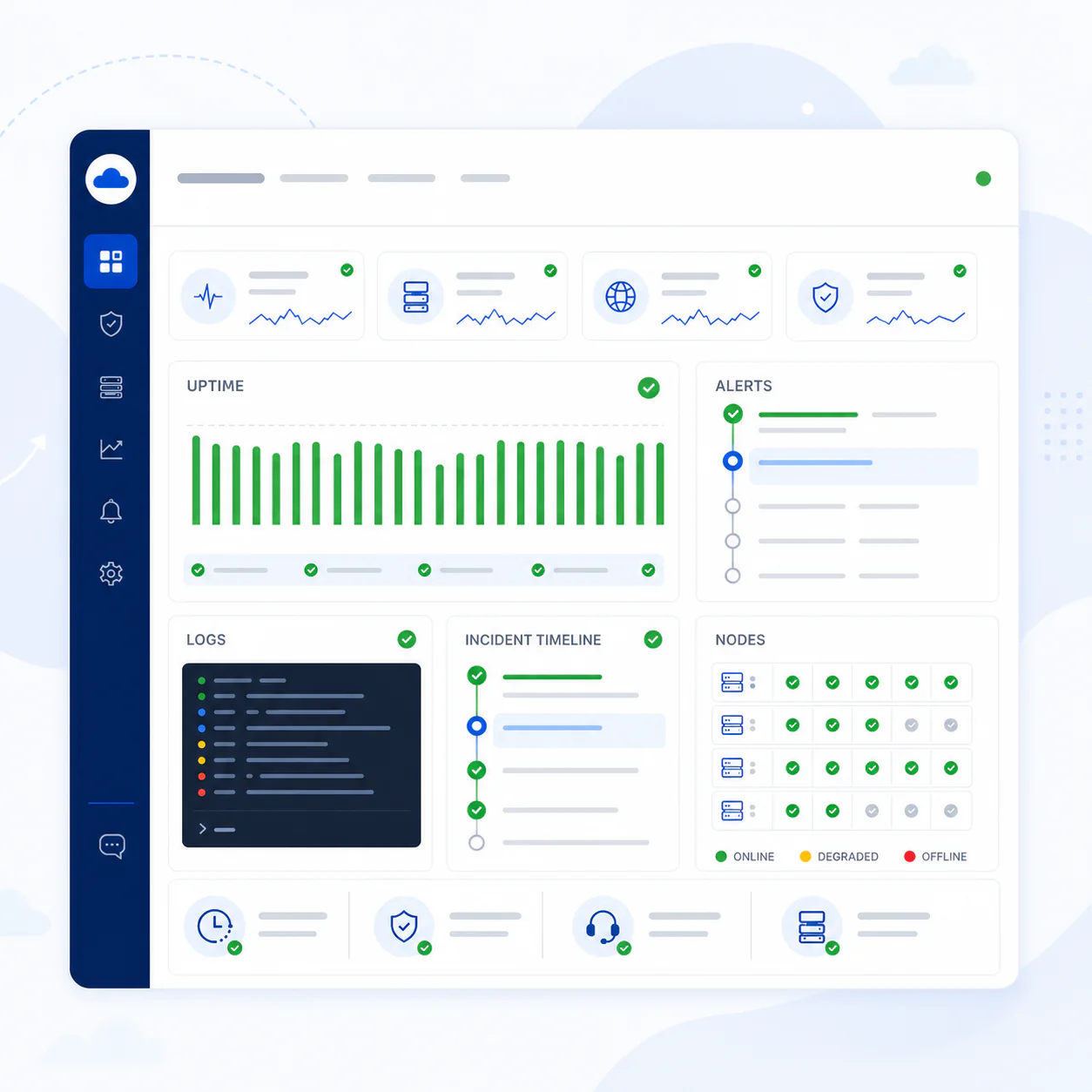Dashboard di monitoraggio e supporto tecnico per Cloud Computing